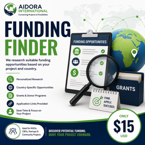 Funding Finder15